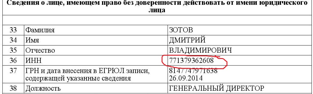 проверка на благонадежность вашего застройщика