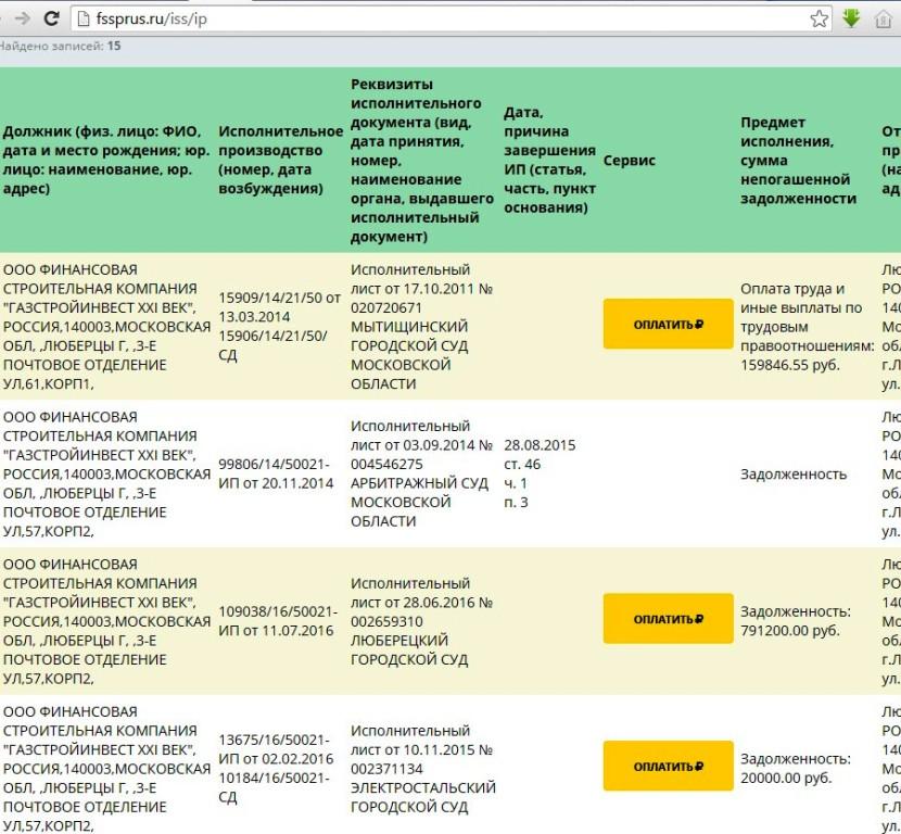 Газстройинвест XXI век (Газстройинвест) 
