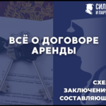 Всё о договоре аренды